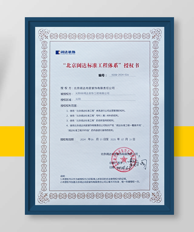 闊達(dá)授權(quán)證書